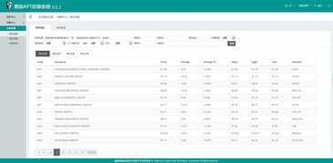 公司产品页面改版设计 优化用户体验与提升转化率